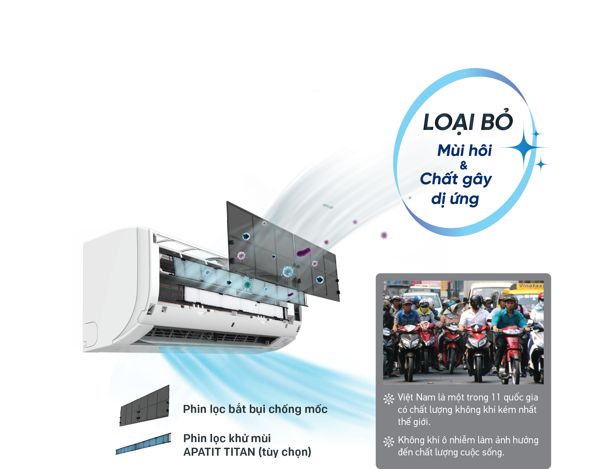 Phin lọc này hoạt động như một rào cản bảo vệ, cung cấp một giải pháp tối ưu để cải thiện chất lượng không khí bên trong Phin lọc này hoạt động như một rào cản bảo vệ, cung cấp một giải pháp tối ưu để cải thiện chất lượng không khí bên trong