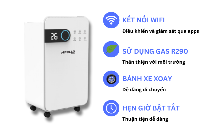 Các chức năng thông minh của máy hút ẩm Sumikura Các chức năng thông minh của máy hút ẩm Sumikura