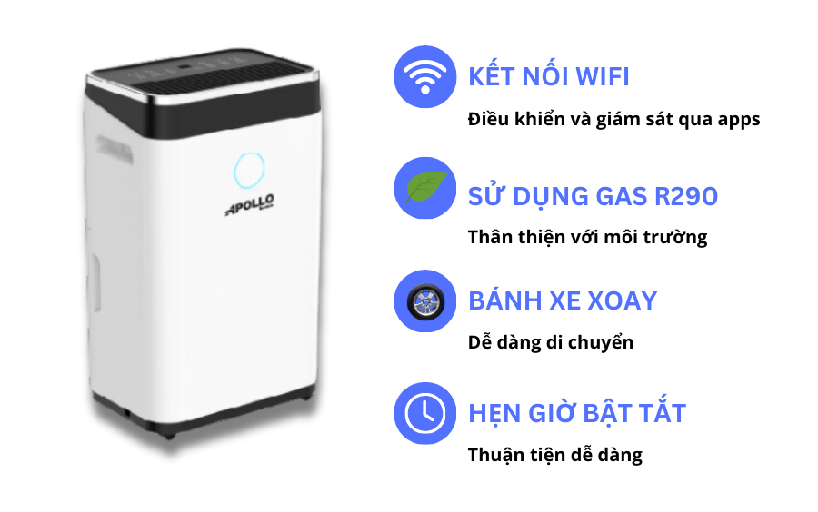 Các chức năng thông minh của máy hút ẩm Sumikura Các chức năng thông minh của máy hút ẩm Sumikura