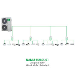 Điều hòa trung tâm Mini VRF Nagakawa Inverter 2 chiều NAMU-H125U01 4.5HP