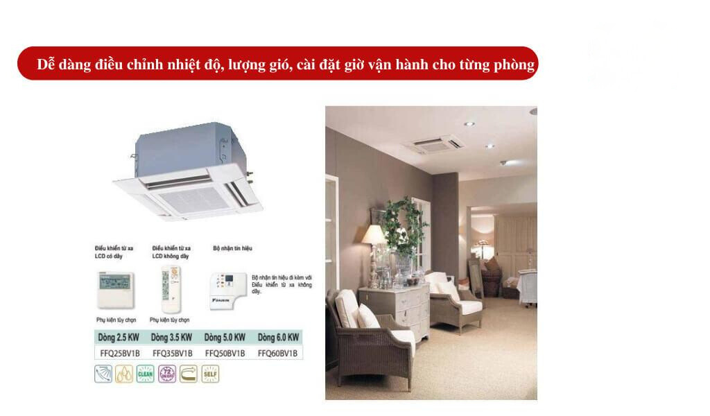 Sản phẩm được trang bị hệ thống điều khiển thông minh, tiện lợi Sản phẩm được trang bị hệ thống điều khiển thông minh, tiện lợi